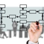 g567066dcbb1fd5a5abeda4d1e403298d0e704a2826f3d7351ba13a4de78c7327902c0652ec1089c6ff978259f485d4a6_640